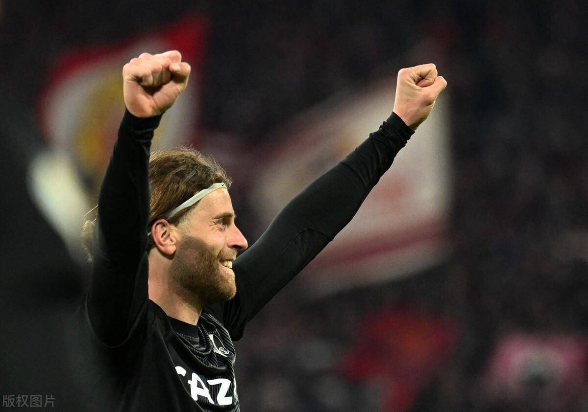 bycoresusage什么意思