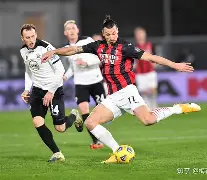 低位箱体横盘选股公式 低位箱体横盘选股公式