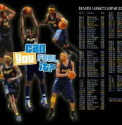 丹佛掘金训练开放日,赛后队长鼓劲引欢呼,法国杯在即,数据趋势出现新变化(丹佛掘金队历年战绩) 丹佛掘金训练开放日,赛后队长鼓劲引欢呼,法国杯在即,数据趋势出现新变化(丹佛掘金队历年战绩)